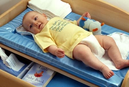Top 5 Best Baby Changing Tables |